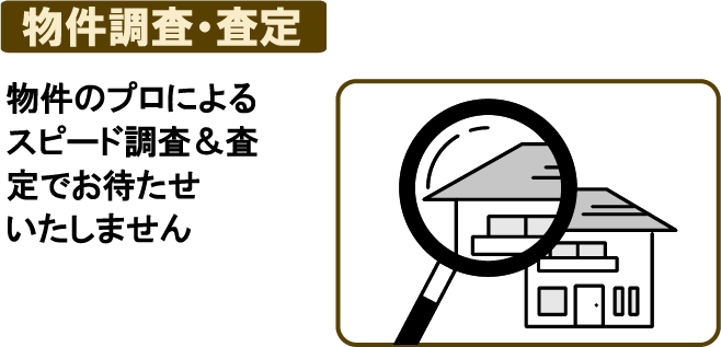 物件調査・査定